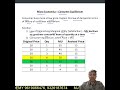 Micro Economics I Consumer Equilibrium I 11th Class I CA Foundation