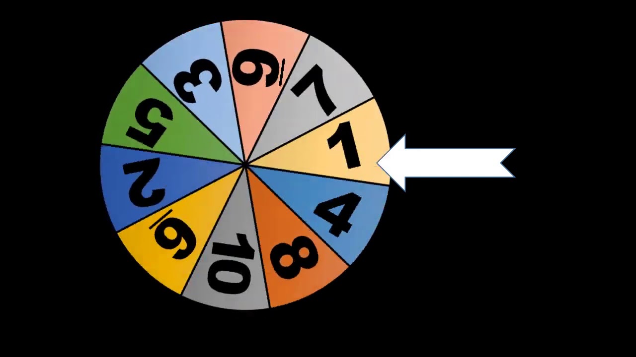 Lucky Number from 1 to 10  Spin the Wheel - Random Picker