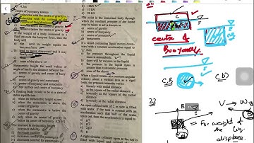 Fluid Mechanics|Chapter 1|Q21-24| Solutions to Gupta & Gupta