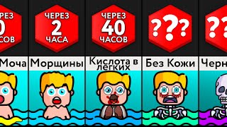 Если Застрять В Бассейне