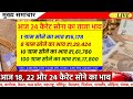 Gold Rate Today, 04  March 2026 Aaj Ka Sone Ka Bhav | Sone Ka Bhav | Today Gold Rate