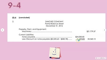 Ch 9 Current Liabilities and Contingent Obligations