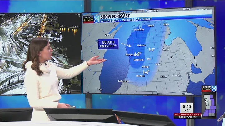 Storm Team 8 Forecast: Daybreak 010522