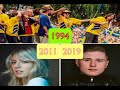  Evolution Swedish Music Most Famous Song Each Year 1991 2020