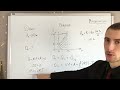 С одноатомным идеальном газом - Задача ЕГЭ по физике Часть 2
