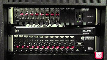 PDi Set Top Box Interface Module - Product Overview