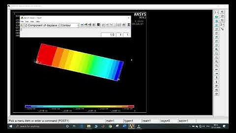 Static Analysis of an Isotropic Cantilever Beam | ANSYS Mechanical APDL | CAE made easy