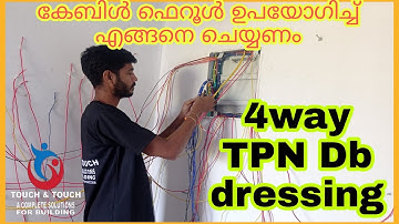 4way TPN DB dressing ഫെറൂൾ ഉപയോഗിച്ച് എങ്ങനെ db dressing ചെയ്യാം 👍🏻#tpndbdressinghow