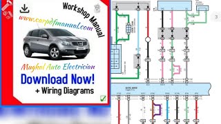 Free Wiring Diagram & Work Shop Manual's..www.carpdfmanual.com..Mechanical & Electrical..✔️ screenshot 1