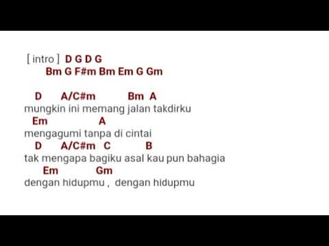 Ungu - Cinta Dalam Hati ( Lirik & Chord )