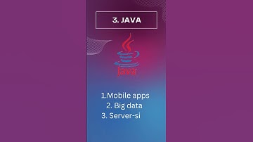 Top 5 Programming Languages in 2023 #shorts