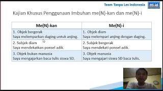 TPS Bahasa #12 IMBUHAN DAN PEMBENTUKAN KATA - UTBK PBM DAN PPU