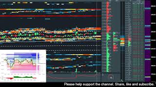 ethereum perp liquidations