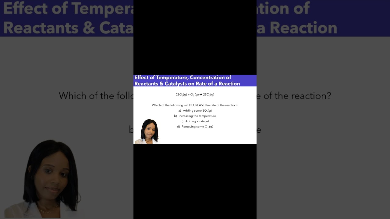 Effect of Temperature, Concentration of Reactants and Catalyst on Rate of a Reaction #shorts