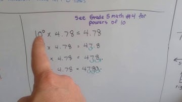 Grade 5 Math #4.1, Multiplication Patterns with Decimals