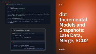 dbt Incremental Models and Snapshots: Late Data, Merge, SCD2