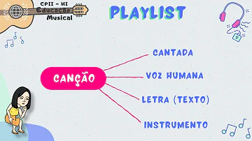 Como é formado uma canção?