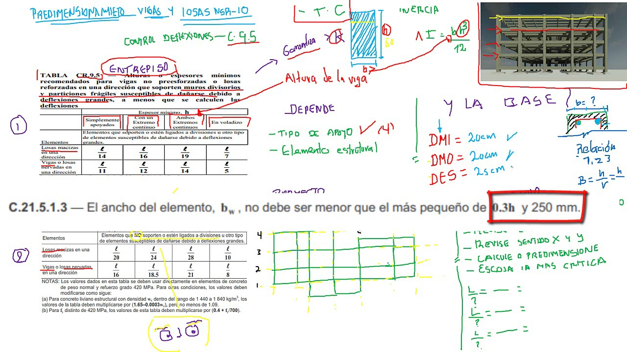 PREDIMENSIONAMIENTO DE VIGAS Y LOSA 1D NSR 10 YouTube PREDIMENSIONAMIENTO DE VIGAS Y LOSA 1D NSR 10 YouTube
