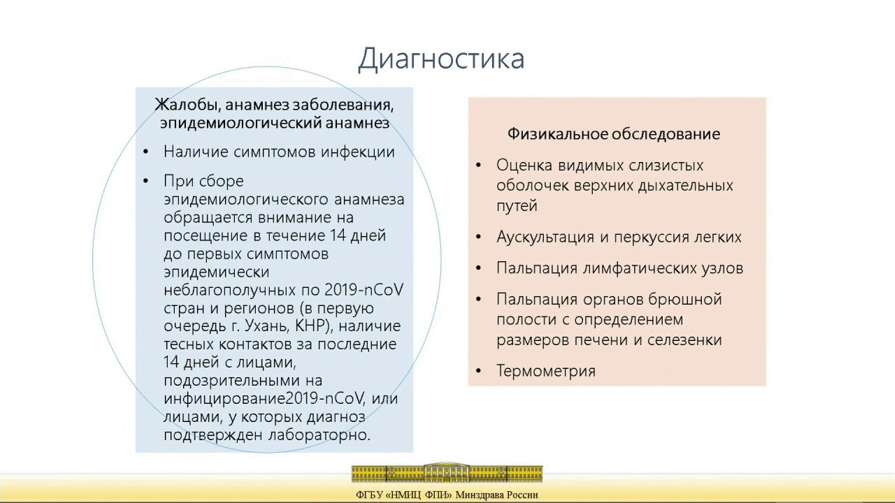 Особенности течения новой коронавирусной инфекции, вызванной вирусом 2019 nCoV