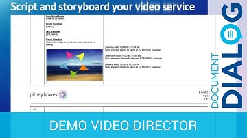 Document Dialog | Hoe werkt de Video Director?