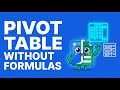 Build a pivot table in Excel and Sheets without formulas