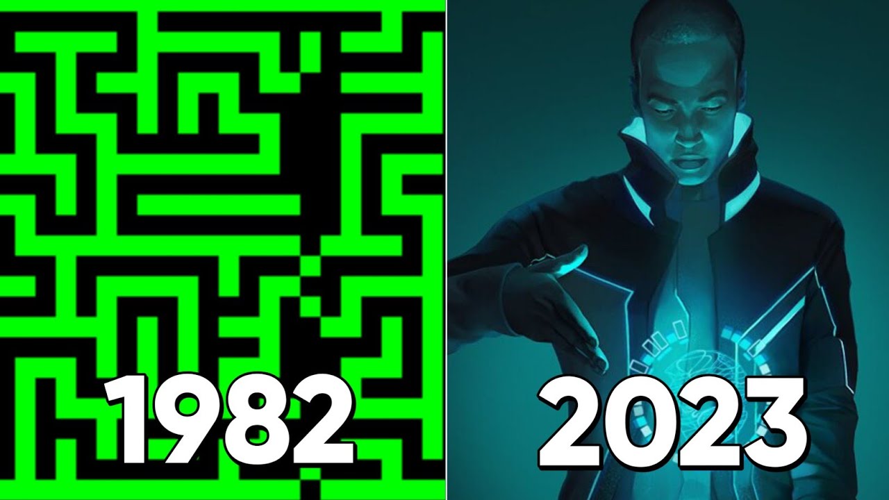 Evolution of Tron Games (1982-2023)