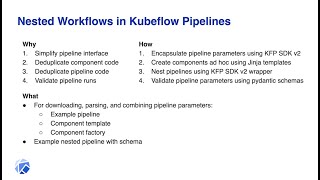 Nested Workflows in Kubeflow Pipelines (Kubeflow Summit 2022) Profile