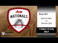 Aon U17 Boys SF2  Manawatu v Wellington