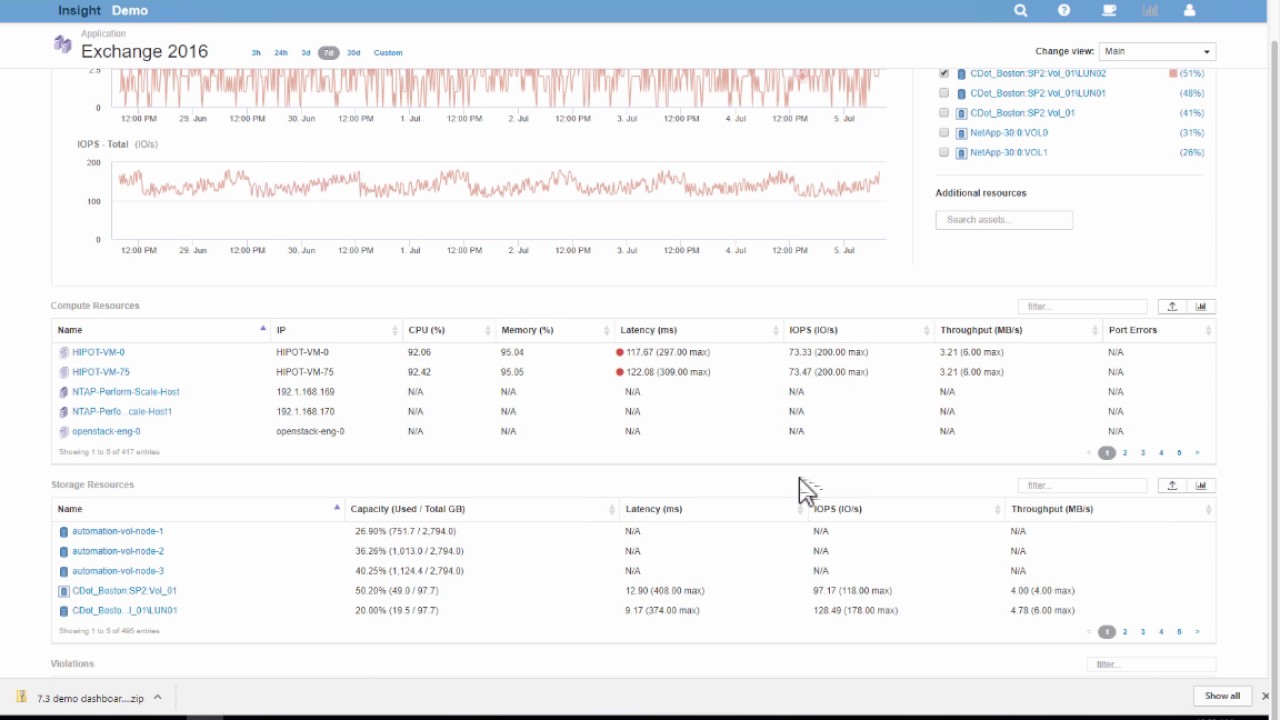 OnCommand Insight 5 minute discovery and performance Overview - YouTube