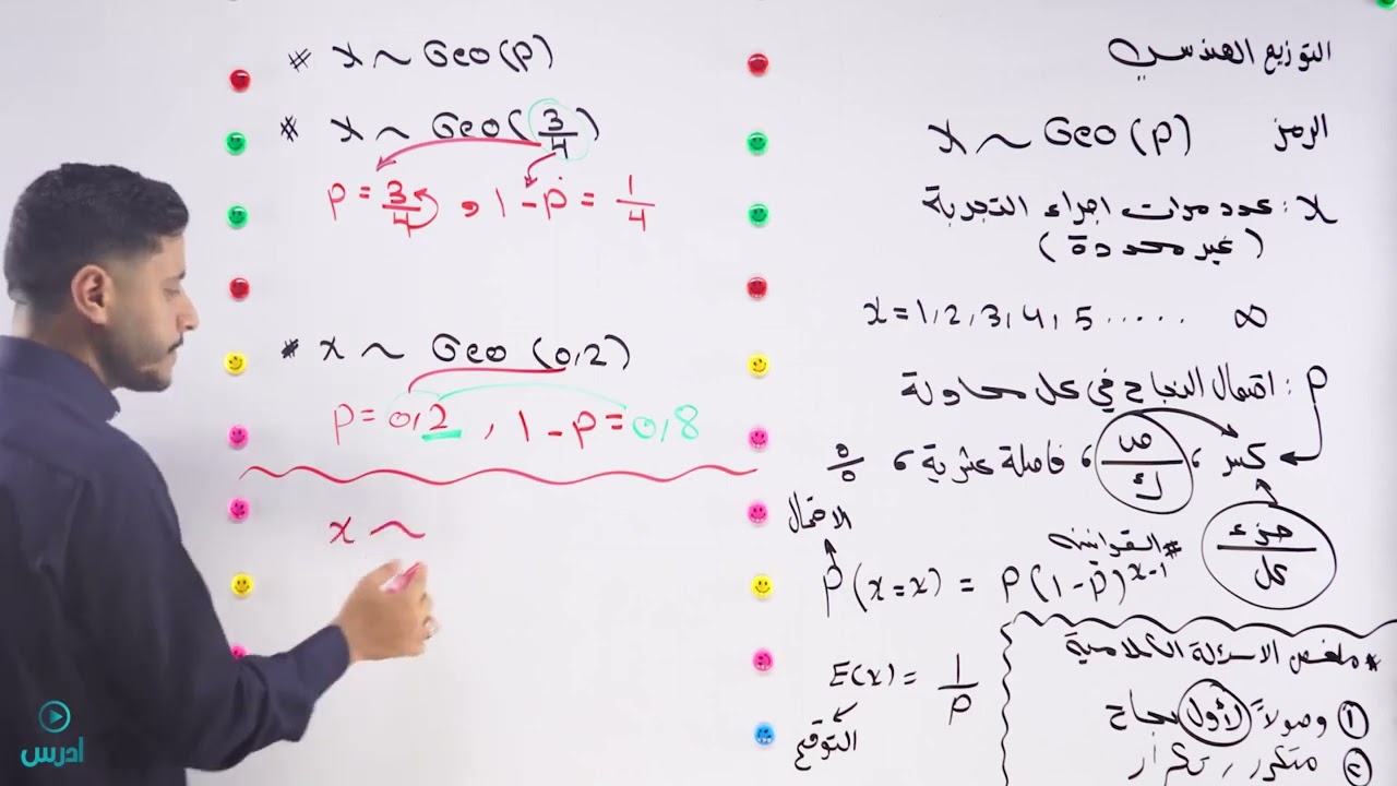 مكثف التوزيع الهندسي وذات الحدين  مجاني