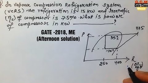 Gate 2018 mechanical engineering afternoon session question paper solution part -7
