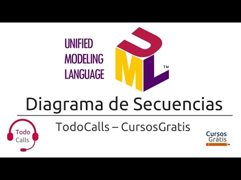 Diagrama de Secuencias