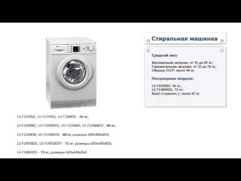 0 - Вага пральної машини-автомат