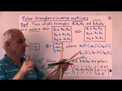 Trigonometry in elliptic