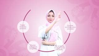 Alloplastic Breast Reconstruction