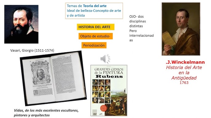 eduhistoria [licensed for non-commercial use only] / Bienvenid@s a  EDUhistoria