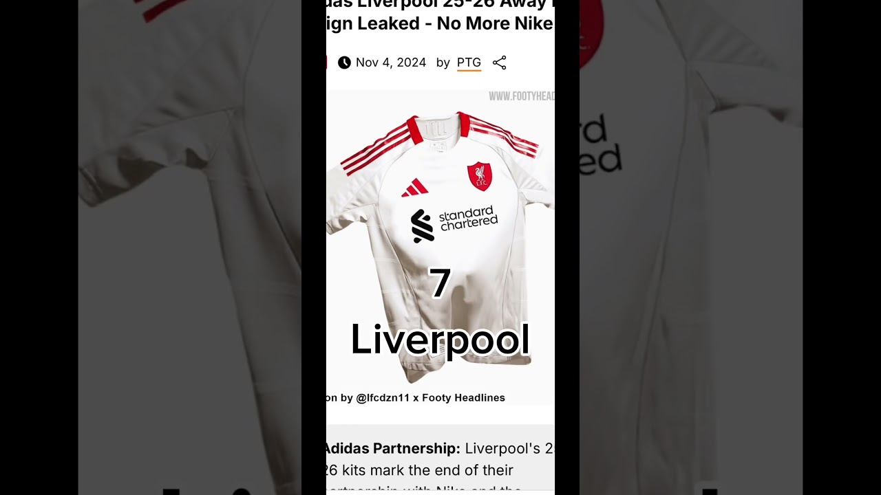 25/26 kit leaks from 