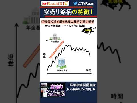 【空売り解説#6】空売り銘柄の特徴１ #Shorts #空売り #株式投資 #下落相場 #暴落