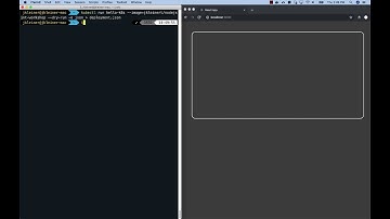 Visualization - Create a Deployment on Kubernetes