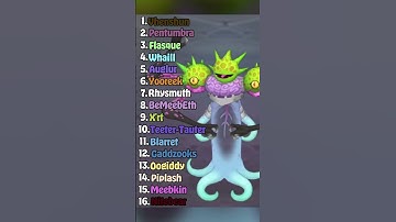 Ranking BeMeebEth, The FINAL Ethereal Workshop Monster - Ethereal Workshop Wave 7 Ranked
