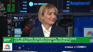 Clients are losing faith in this administration, says Morgan Stanley's Ellen Zentner