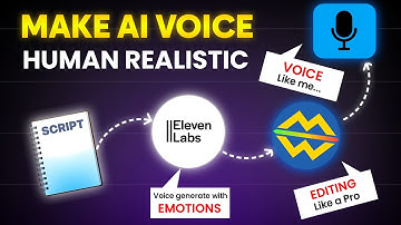 Master AI Voice Editing on Mobile – Realistic Voice, 100% Monetizable!