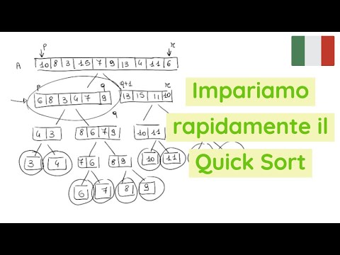 Video: Il Quicksort a 3 vie è stabile?