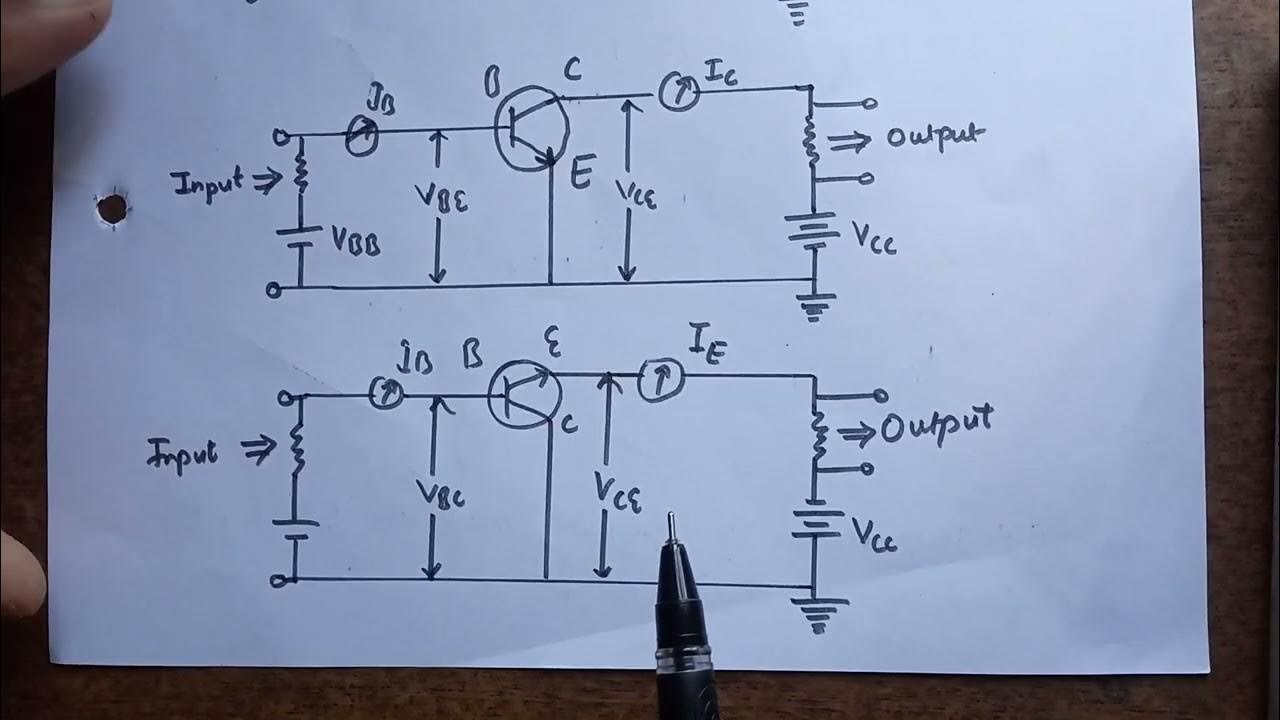 Configuration of a Transistors CB CE CC Circuit Current Gains in a Transistors YouTube