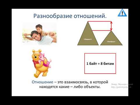 Урок 4. Разнообразие отношений объектов и их множеств.