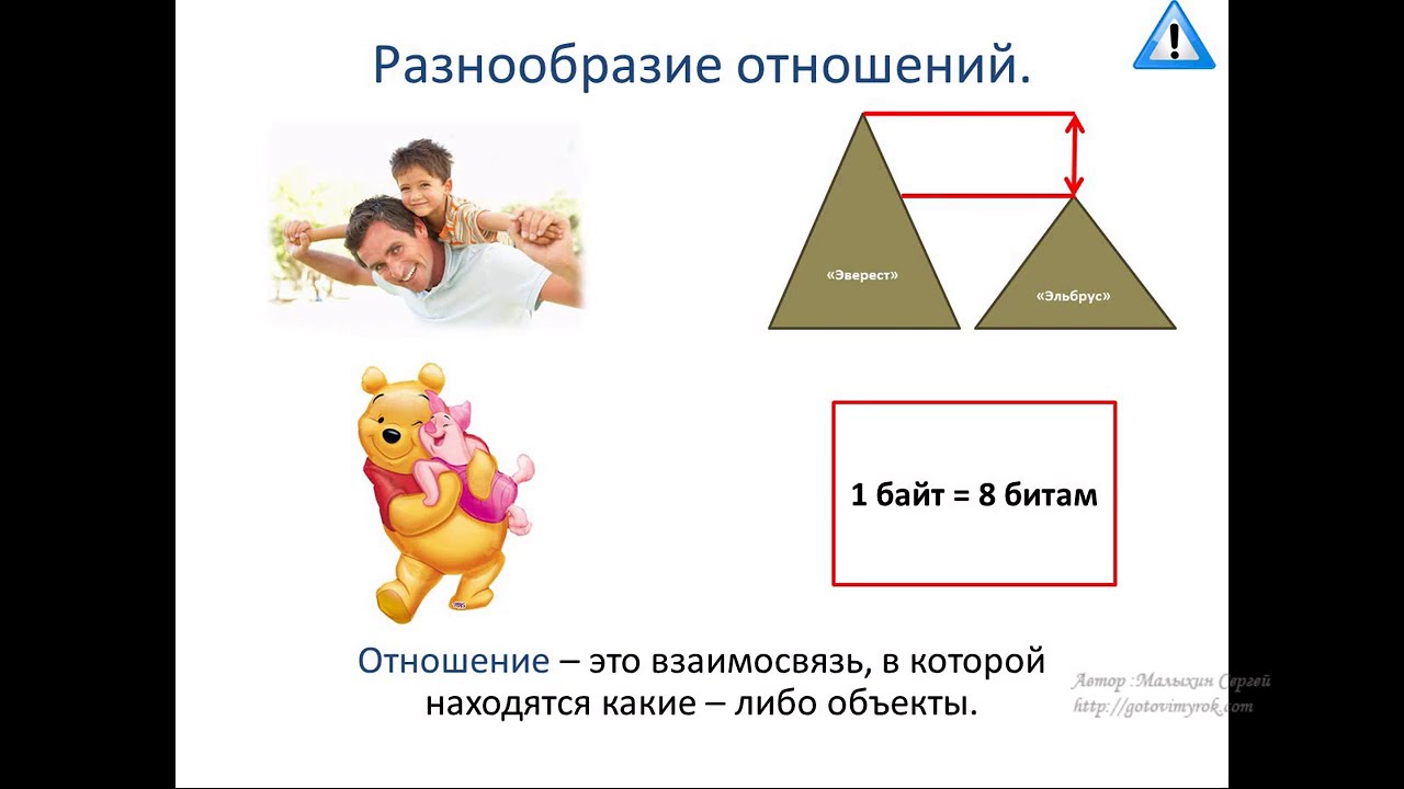 Давай разнообразим отношения. 6_тест «отношения объектов и их множеств» вариант 1.