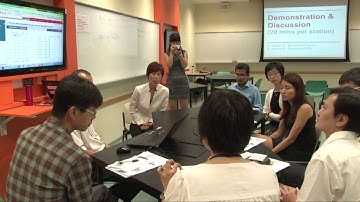 Station A - Using Blackboard Forum in Collaborative Classroom