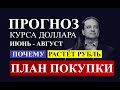 Прогноз курса доллара и швейцарского франка на июнь, июль, август 2020. Почему упал доллар ?