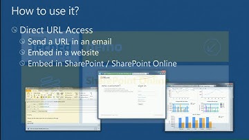 TechEd Europe 2012 Microsoft SQL Azure Reporting