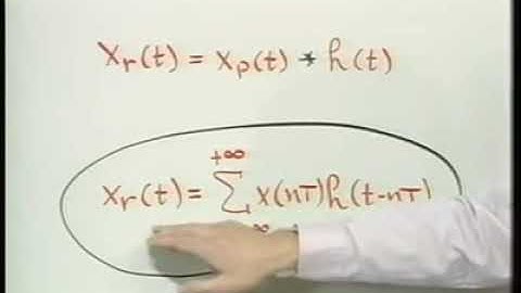 Lecture 17 Introduction to Interpolation, signals and systems by MIT OpenCourseWare